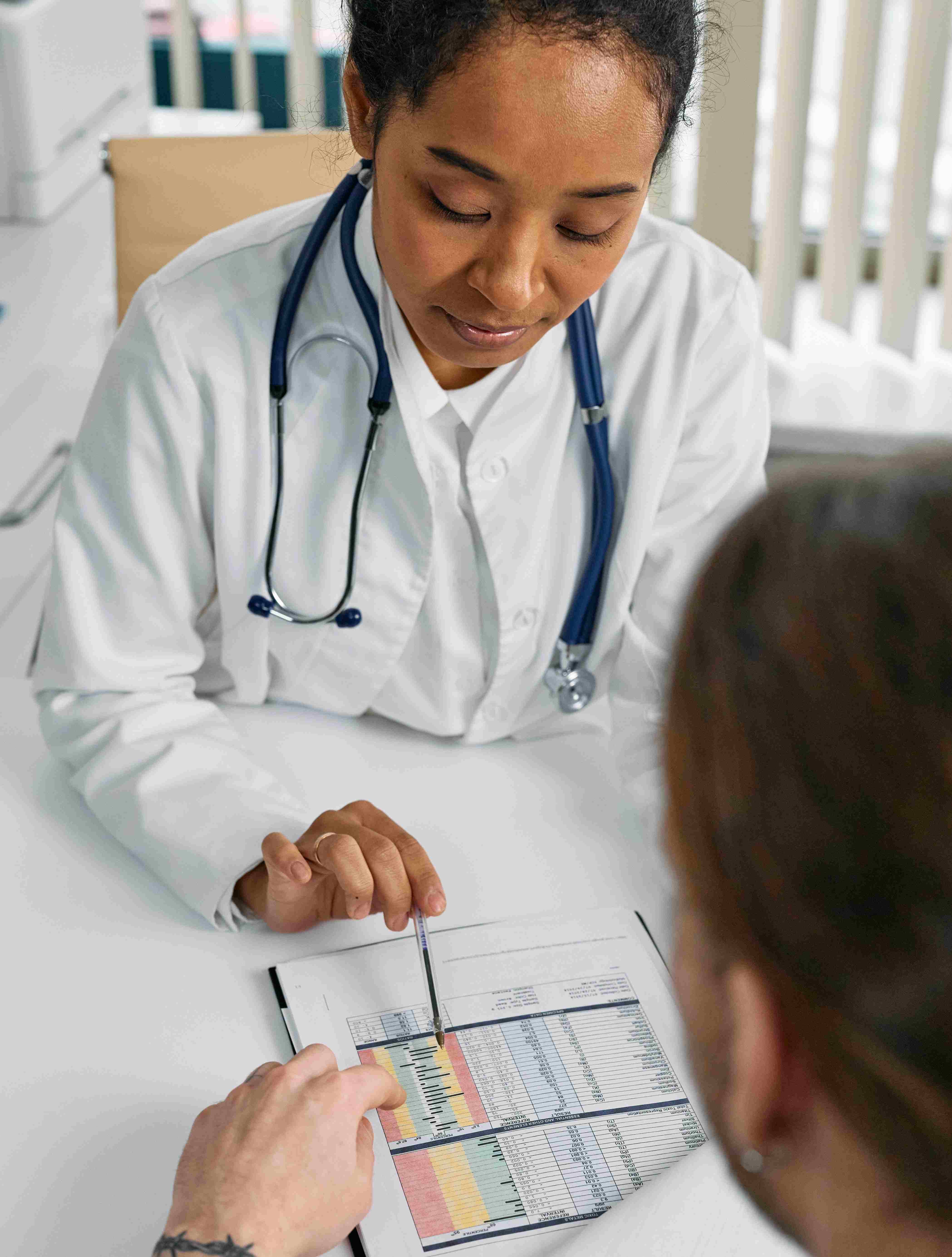 Medical Recruitment in New Zealand